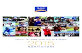 Magic Millions Yearling Sales 2015 Nominations