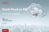 Cloud on x86 广发银行v2