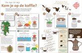 Infographic koffie C1000 Magazine