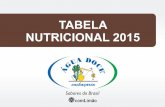 Tabela nutricional 201 1