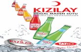 Kızılay Maden Suyu / Natürliches Mineralwasser