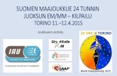 Team Finland IAU 24h EM/MM 2015