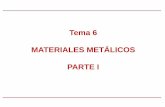 Materiales Metalicos