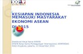 Kesiapan Ekonomi Indonesia
