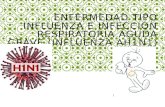 Infleunza H1N1