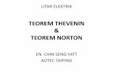 Teorem Thevenin & Norton