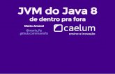 Detalhes Internos Da Nova JVM Do Java 8 - @Mariofts