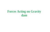 Forces Acting on Gravity Dam