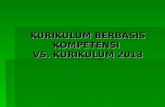 KBK - Kurikulum 2013