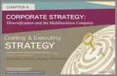 Diversifikasi Manajemen Strategi