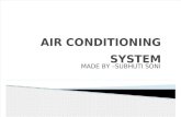 airconditioning system