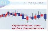 Curso de Operativa Con Velas Japonesas