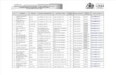 Proyectos DS4-RM-14-06-2010[2].pdf