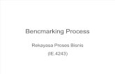 Bencmarking Process