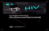 TB HIV Guideline 2008
