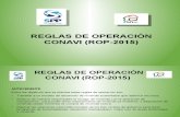Presentación Reglas de Operación Conavi (Rop-2015)