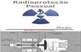 Equipamentos de Radioproteção Individual