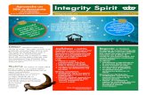 December 2015 - Integrity Spirit