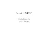 Pemicu 2 KGD Gigin Sandria.pptx
