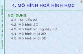 Bai 04 - Mo Hinh 2D_wireframe_surface