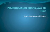 Pemrograman Grafis Java 2d New