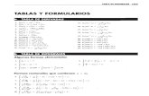 Formulario - Leithold 7ma Ed