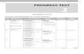 It11 Progress Speaking Tests