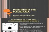 Interaktibong Pagbasa