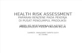 Health Risk Assessment Kelompok 5