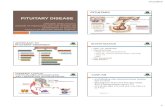Pituitary Disorders _ Parathyroid Disorders