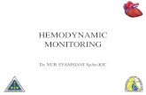 Monitoringn hemodinamik