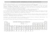 Formulació i Nomenclatura de Química Inorgànica