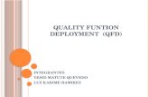 QUALITY FUNTION DEPLOYMENT  (QFD).pptx