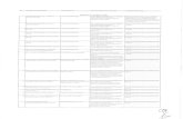 SAP - Procesi, moduli.pdf