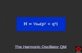 H = ½ ω (p 2 + q 2 ) The Harmonic Oscillator QM.