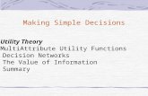 Making Simple Decisions Utility Theory MultiAttribute Utility Functions Decision Networks The Value of Information Summary.