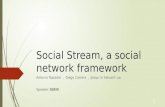 Social Stream, a social network framework Antonio Tapiador ， Diego Carrera ， Joaqu´ın Salvach´ua Speaker: 饒展榕 1.