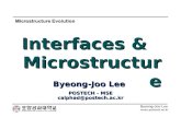 Byeong-Joo Lee cmse.postech.ac.kr Byeong-Joo Lee POSTECH - MSE calphad@postech.ac.kr Interfaces & Microstructure.