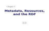 Metadata, Resources, and the RDF 김민수 Chapter 1. Creating the Sementic Web with RDF2 Overview Knowledge Representation Library Metadata RDFRDF.
