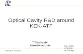 T.Takahashi Hiroshima Optical Cavity R&D around KEK-ATF T.Takahashi Hiroshima Univ. Nov. 2008 LCWS08 at Chicago.
