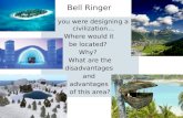 Bell Ringer If you were designing a civilization… Where would it be located? Why? What are the disadvantages and advantages of this area?