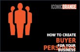 HOW TO CREATE BUYER PERSONAS FOR YOUR BUSINESS. Table of Contents What Are Buyer Personas?...……………………………………………………………. Slide 3 What Are