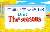 Unit 5 牛津小学英语 6B What’s the weather like in … ? It’s ….