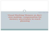 인지과학 협동과정 송이구 Visual Working Memory as decision making: compensation for memory uncertainty in reach planning.