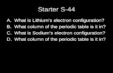 Starter S-44 A. What is Lithium’s electron configuration? B.What column of the periodic table is it in? C.What is Sodium’s electron configuration? D.What.