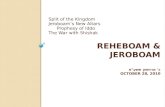 REHEBOAM & JEROBOAM כ ' מרחשון תשע " א OCTOBER 28, 2010 Split of the Kingdom Jeroboam’s New Altars Prophesy of Iddo The War with Shishak.