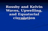 Rossby and Kelvin Waves, Upwelling, and Equatorial circulation October 15.