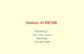 Status of BESIII Weidong Li IHEP, CAS, Beijing Nanchang 17th April, 2010.
