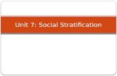 Unit 7: Social Stratification. Social Stratification Social Stratification: Division of society into categories, ranks, or classes based on certain characteristics.
