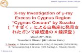 1 2014-03_CygCocoon_Suzaku_JPS.ppt T. Mizuno et al. X-ray Investigation of -ray Excess in Cygnus Region “Cygnus Cocoon” by Suzaku ( 「すざく」による白鳥座に発見さ